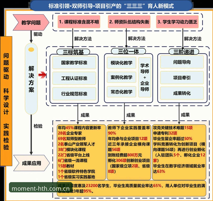 HTH体育数据价值拆解：从误区到实战