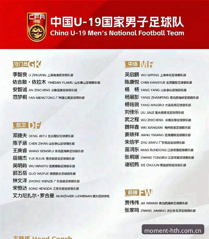 U19国足土伦杯折戟实录：从两胜到出局，一次惨败的复盘教程